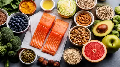 Nahrungsmittel für entzündungshemmende Ernährung